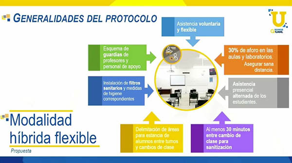 Detalla UANL protocolo de regreso a clases 2 187454937 523515192155144 2650124398742012824 n