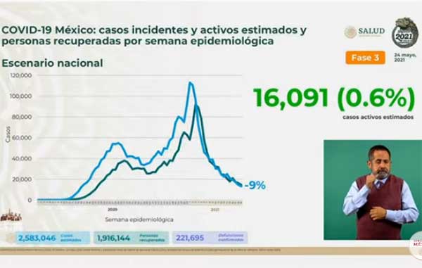 INCIDENTES