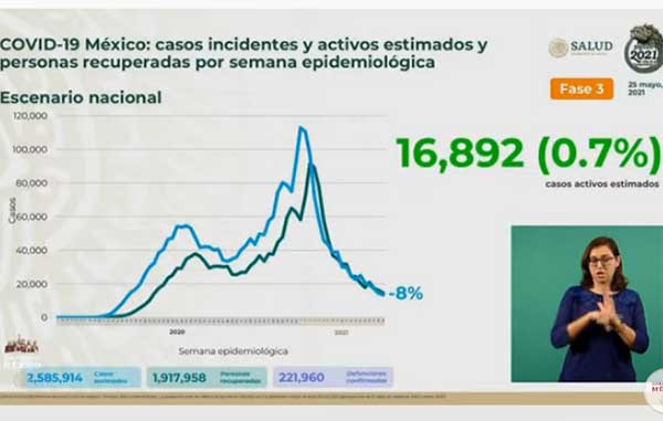INCIDENTES