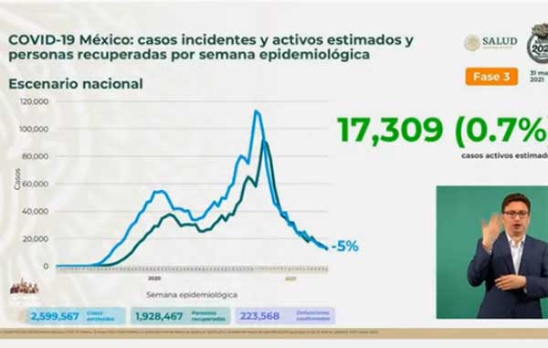 INCIDENTES