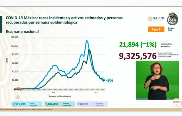 INCIDENTES