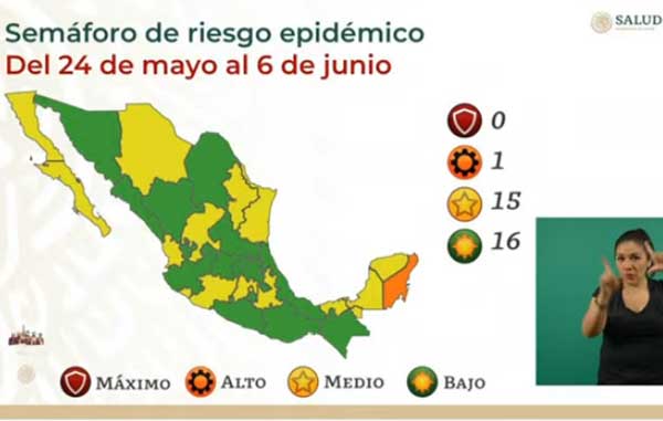 SEMAFORO