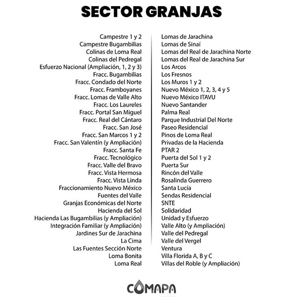 Suspensión de agua en sectores Poniente y Granjas 2 193597816 168527765217278 6741930833069049339 n
