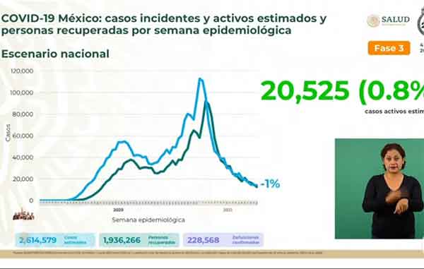 INCIDENTES