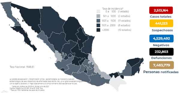 Mueren 195 de Covid-19 en México; suman 232 mil 803 1 MAPA 2