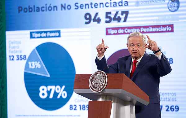 AMLO