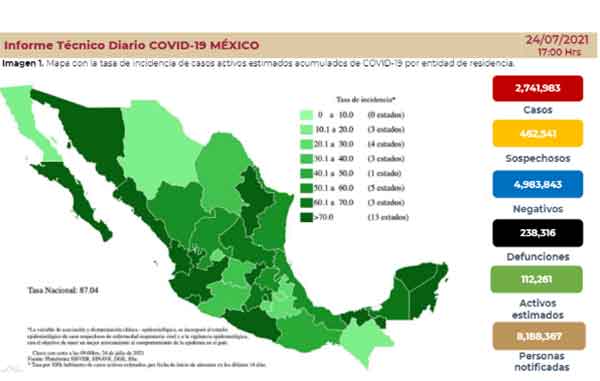 Mueren 362 de Covid-19 en México; suman 238 mil 316 1 MAPA 14