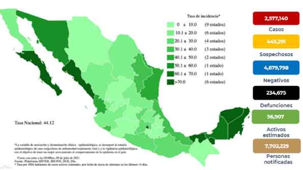 Mueren 217 de Covid-19 en México; suman 234 mil 675 1 MAPA 5