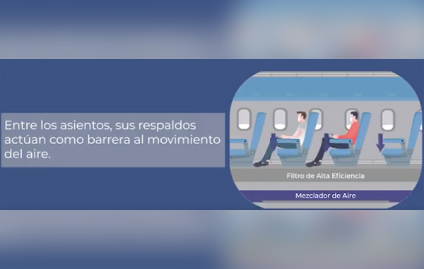 avion