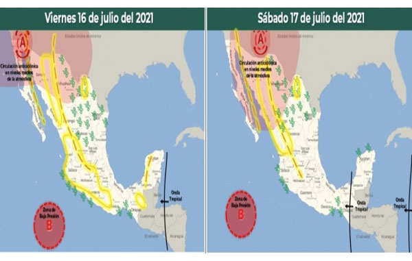 clima