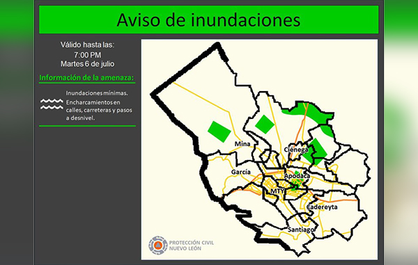 inundacion