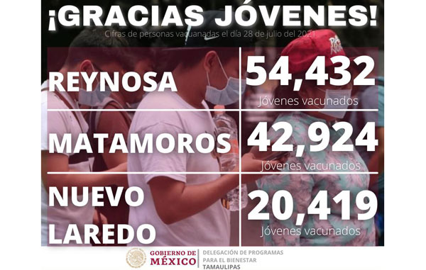 vacunas