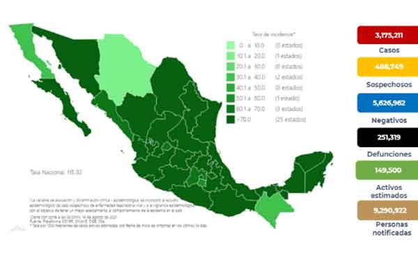 Mueren 850 de Covid-19 en México; suman 251 mil 319 1 MAPA 14
