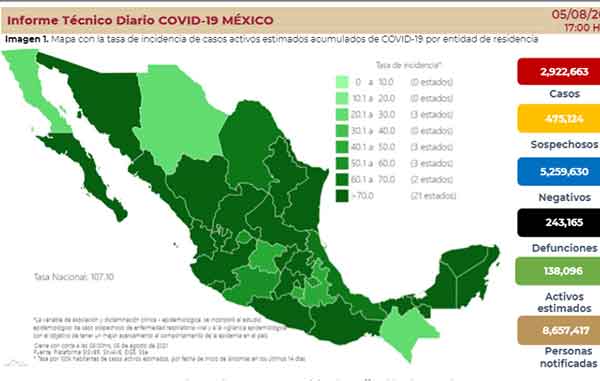 Mueren 618 de Covid-19 en México; suman 243 mil 165 1 MAPA 3