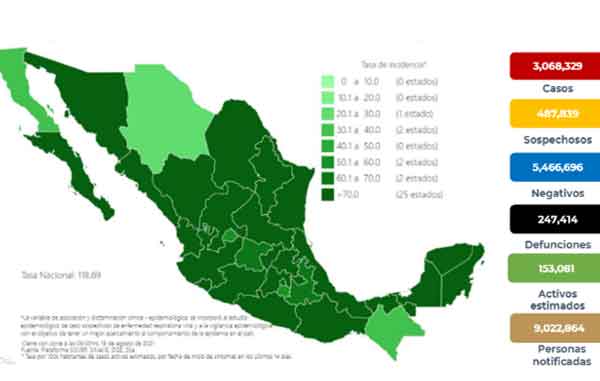 Fallecen 603 fallecimientos de Covid-19 en México; suman 247 mil 414 1 MAPA 8