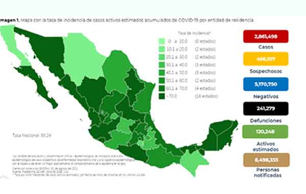 Mueren 245 de Covid-19 en México; suman 241 mil 279 1 MAPA