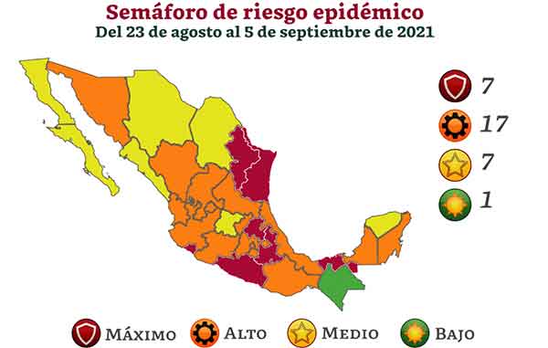 SEMAFORO