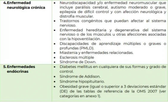 Estas son las 9 comorbilidades en niños para vacuna contra Covid-19 2 243209219 554110282360879 4374243944953079912 n