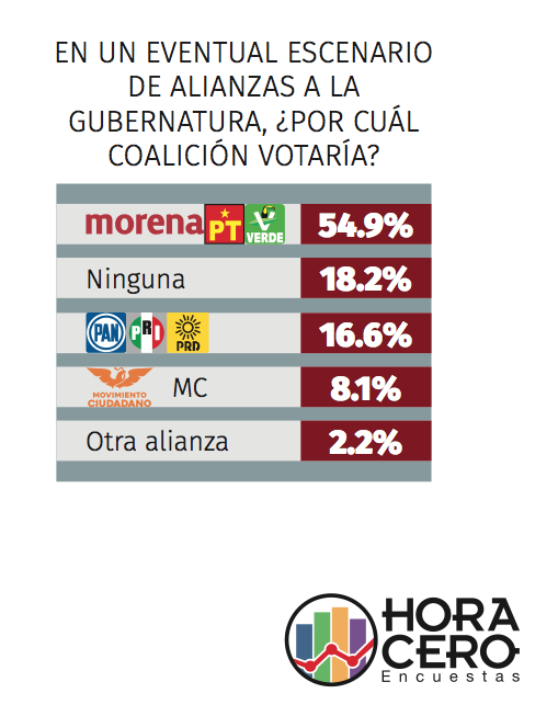 Lidera Morena Quintana Roo rumbo a la gubernatura 3 Captura de pantalla 2021 10 06 a las 4.34.37 p.m.