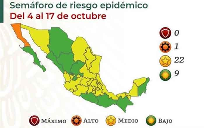 SEMAFORO