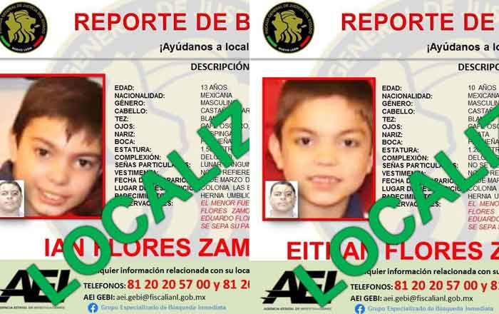 Localizados