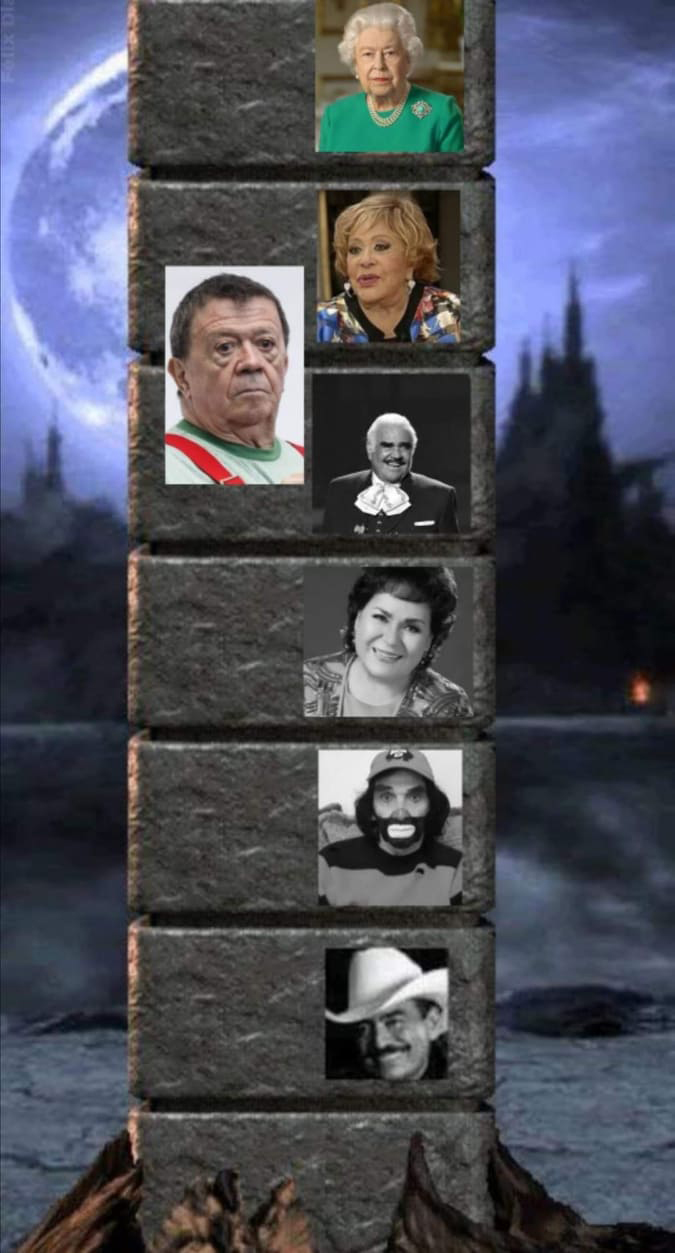 Regresan los memes de ‘Chabelo vivió más que…’ 5 Memes chabelo chente 5
