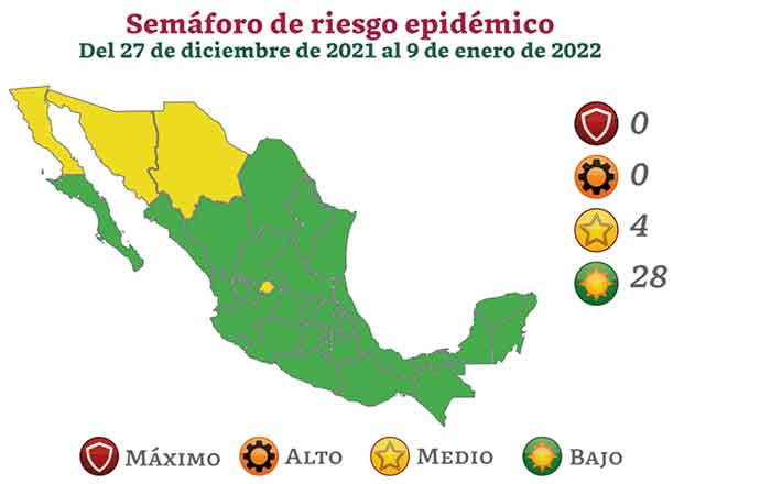 SEMAFORO
