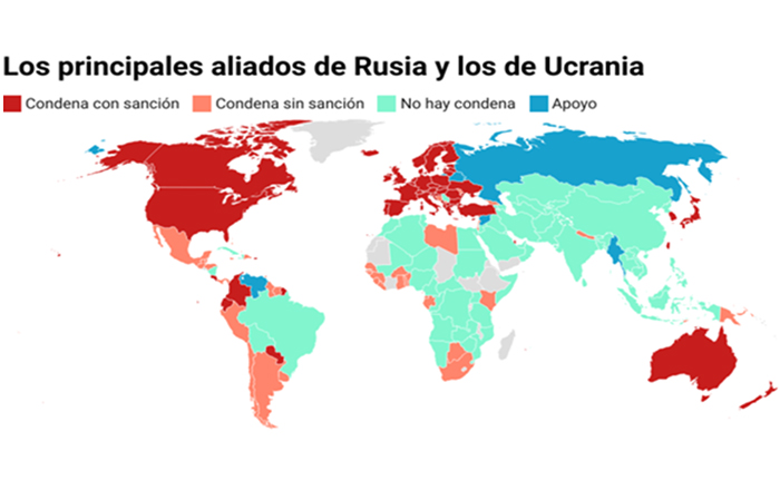 rusia