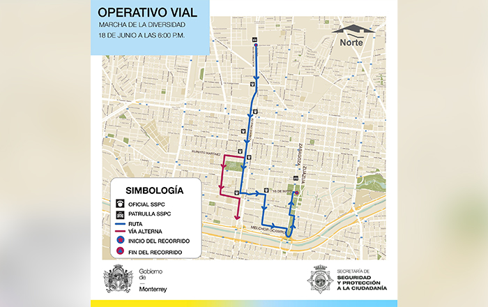 operativo