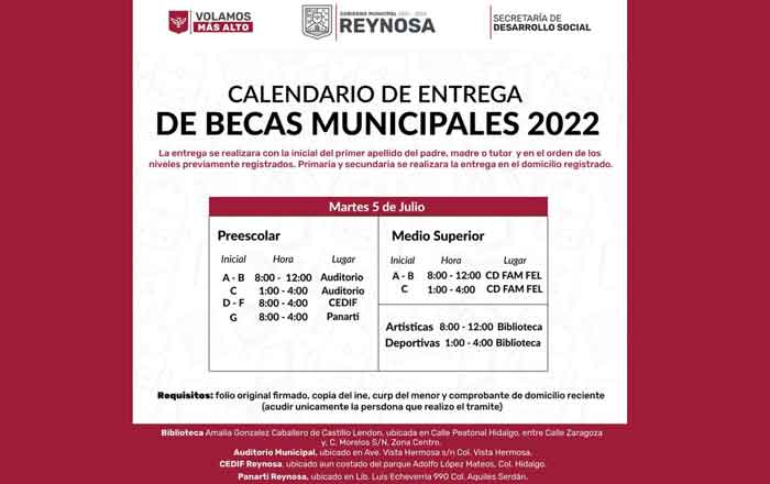 Becas-1