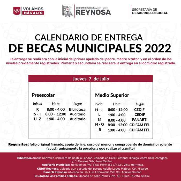 Entrega gobierno de Reynosa becas municipales 2 Becas 2