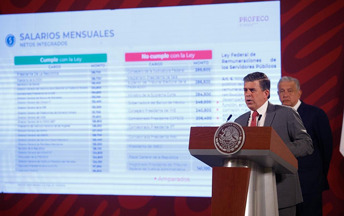salarios amlo