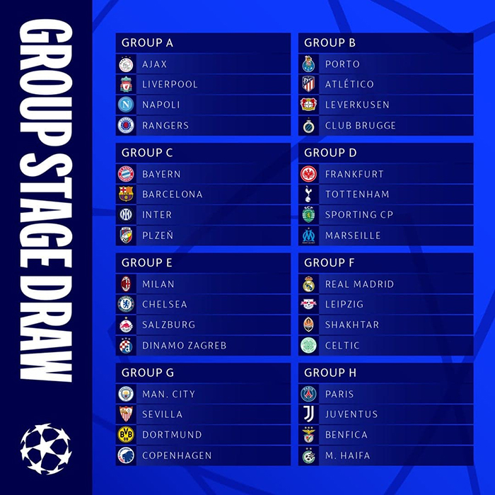 Definidos los grupos para la Champions 1 300920056 759047338762169 6778691565100212222 n