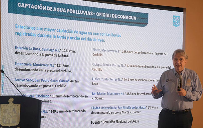Recibe NL en 5 días casi 70 por ciento de lluvias de septiembre 1 ld