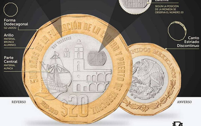 pesos