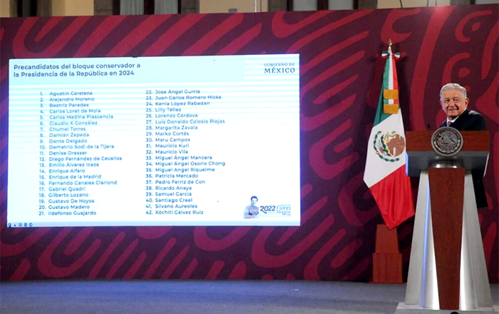 amlo
