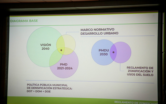 Destaca Guadalupe factibilidad para nuevos desarrollos 1 guadalupe 1