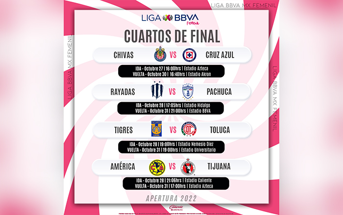 liga bbva