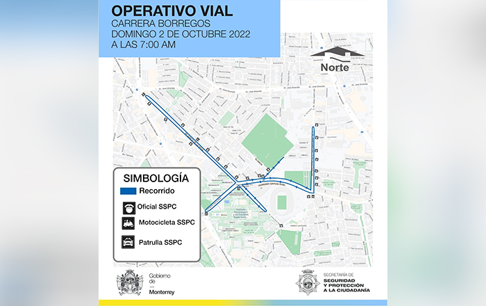 operativo