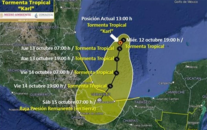 tormenta
