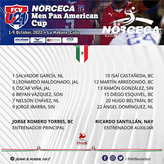 Califica México al Mundial Sub-21 en voleibol sala 6 volei 8