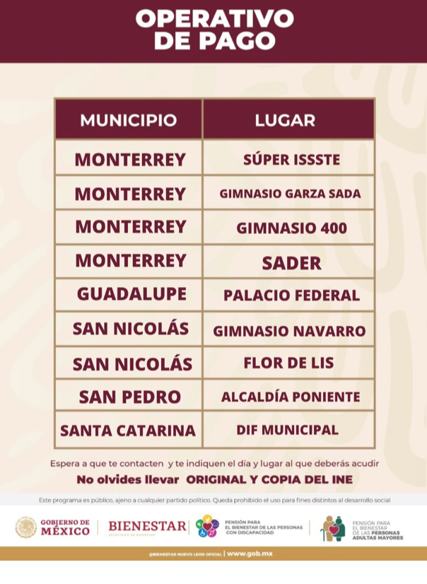 Arranca cobro de Pensión del Bienestar con largas filas; anuncian apoyo 3 Captura de pantalla 2022 11 04 a las 5.25.29 p.m.