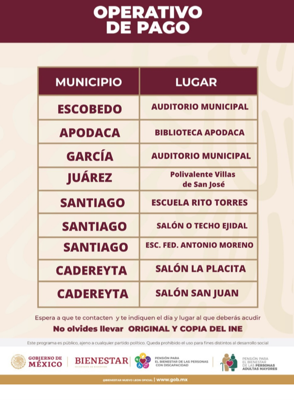 Arranca cobro de Pensión del Bienestar con largas filas; anuncian apoyo 4 Captura de pantalla 2022 11 04 a las 5.25.34 p.m.