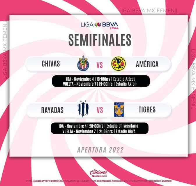 Listos horarios de Clásicos en semifinales de futbol femenil 2 HORARIOS
