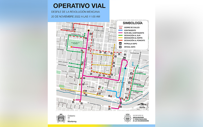 operativo