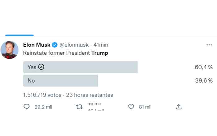 Tuiteros quieren de regreso a Donald Trump en Twitter 1 tuiter