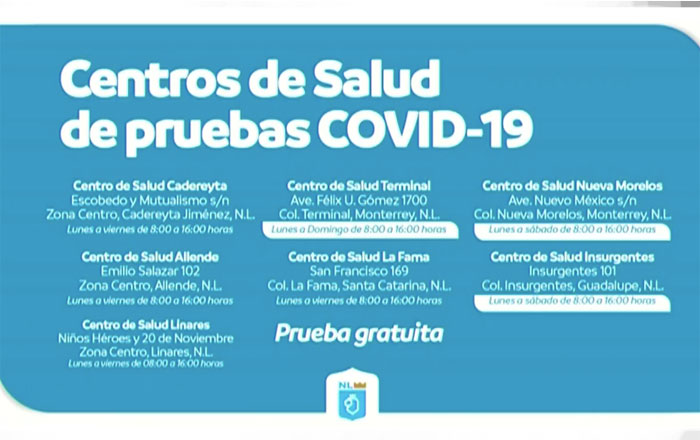 Es oficial: inició la sexta ola de Covid en Nuevo León 4 dsf 1