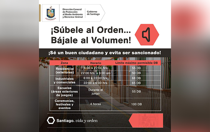 volumen