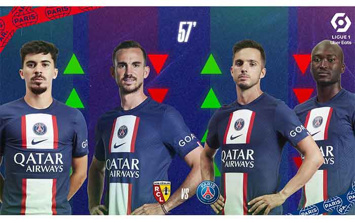 Sin Messi y Neymar, el PSG cae ante RC Lens 3-1 1 PSG