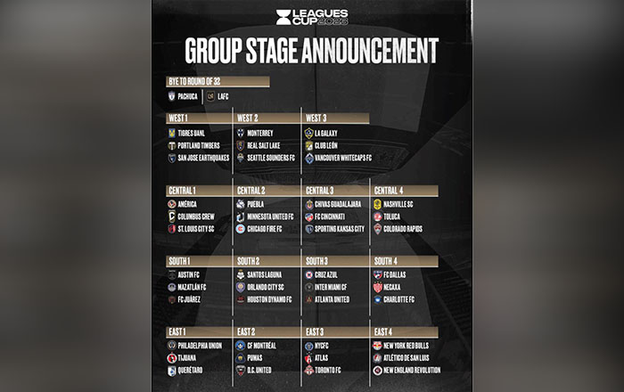 grupos